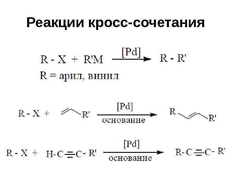 Реакция соногаширы схема