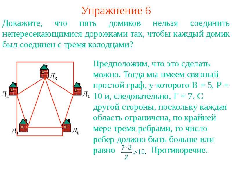 Доказать что 6 10. Соединить 3 дома с тремя колодцами. Решение задачи 3 колодца. Задача про дома и колодцы. Решение загадки с тремя колодцами.