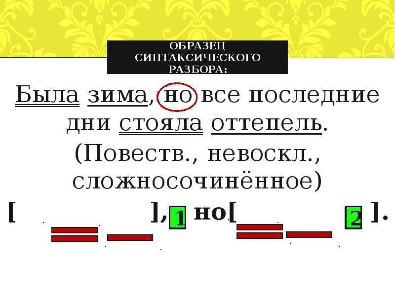 Сложный разбор. Синтаксический разбор предложения 5 класс сложного предложения. Образец синтаксического разбора. Синтаксический разбор предложения о зиме. План сложного предложения.