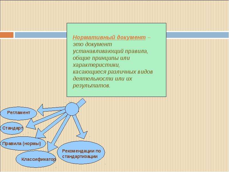 Понятие универсальный дизайн закреплено в документе