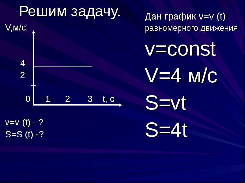 M v const