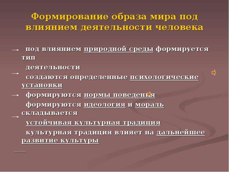 Каким образом формировались. Формирование образа. Формирование образа я. Как формируется образ. Механизм формирования образа мира.