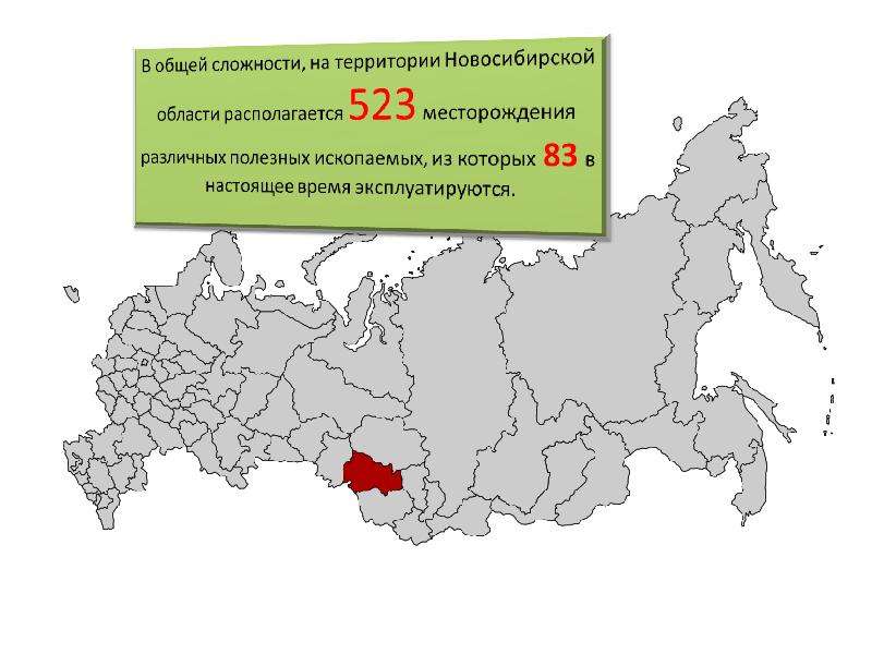 Полезные ископаемые нсо презентация