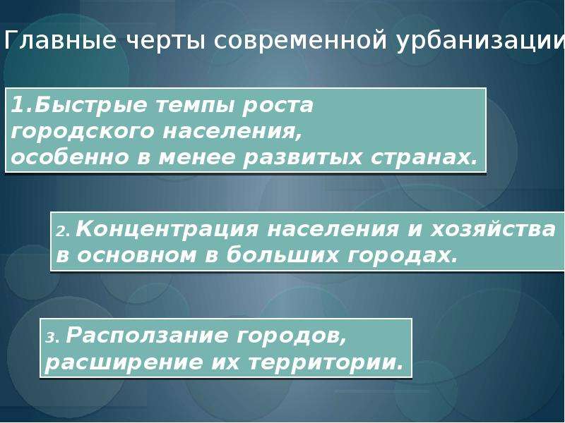 Определить черты урбанизации. Основные черты урбанизации. Черты современной урбанизации. Общие черты современной урбанизации. Признаки черты урбанизации.