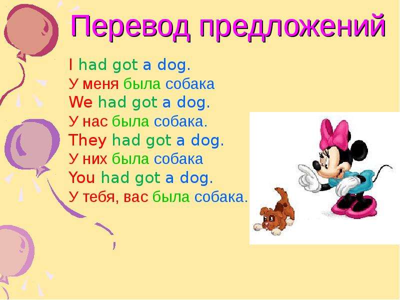 Как на русском переводится слово got. У меня есть собака на английском языке. Английские собаки. Перевести предложения с has got have got. У меня есть по английскому.
