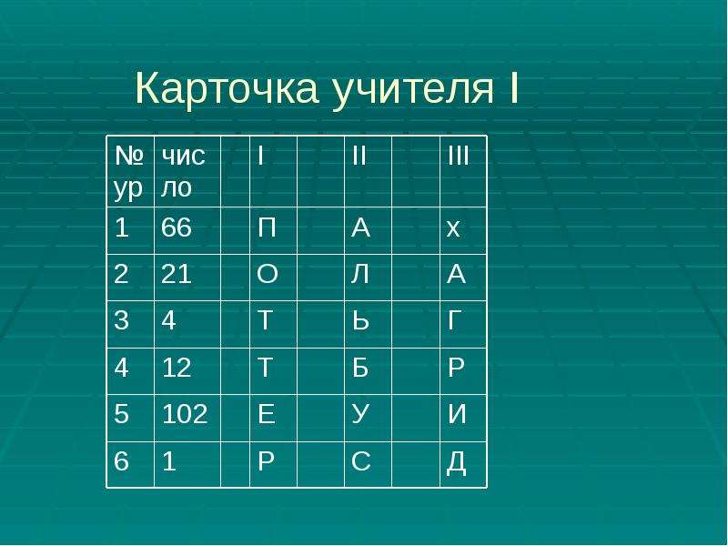 Глагол поиграли. Глагол к-10. Глагольные игры.