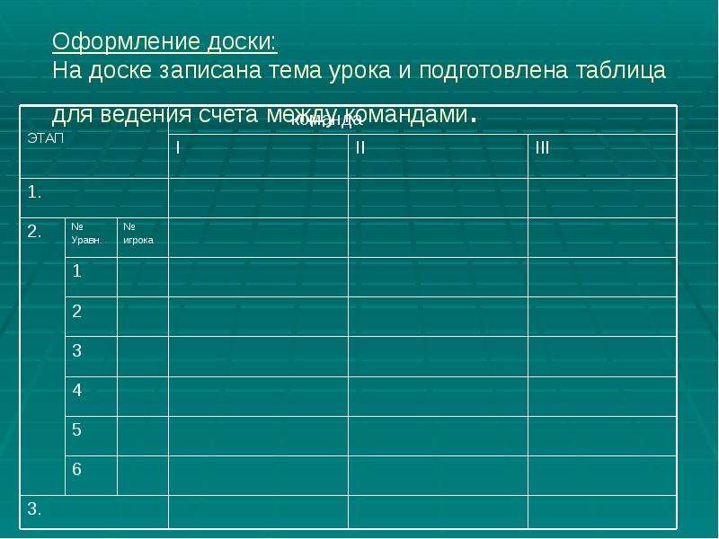 Ведение счета. Таблицы ведения счетов. Таблица для ведения счета в игре. Таблицы ведения результатов на доске. Таблица по ведению результатов.