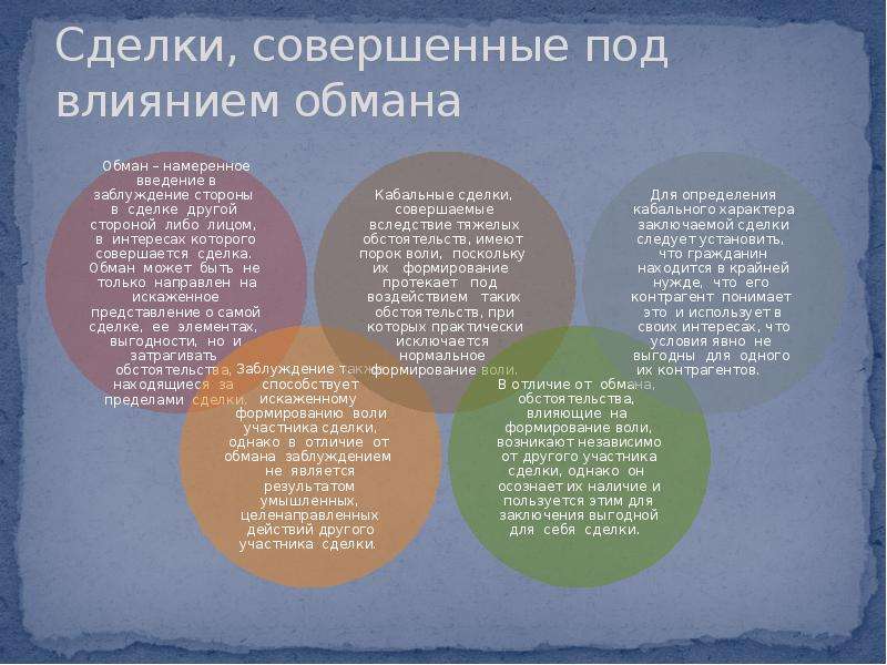 Влияние обмана. Сделки совершенные под влиянием заблуждения примеры. Сделки совершенные под влиянием обмана. Сделка под влиянием заблуждения пример. Пример заблуждения стороны сделки.