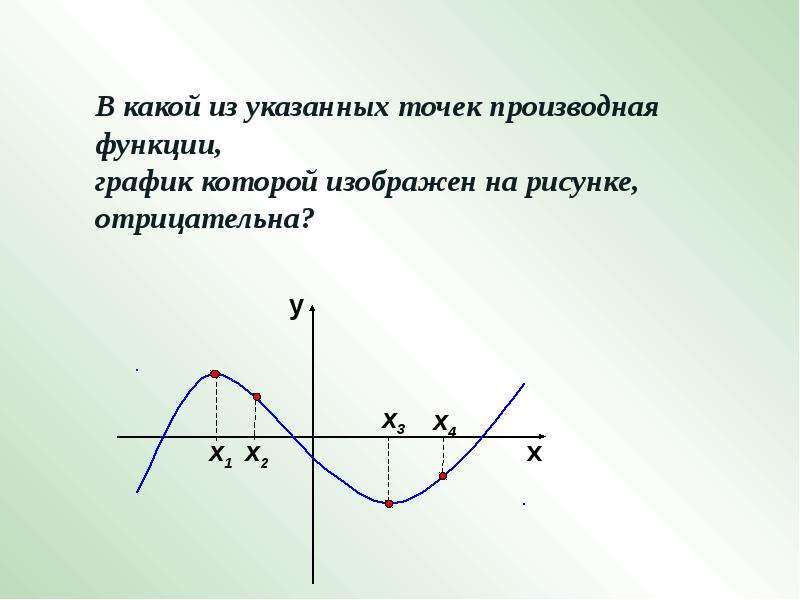 Презентация применение производной к исследованию функций 10 класс презентация