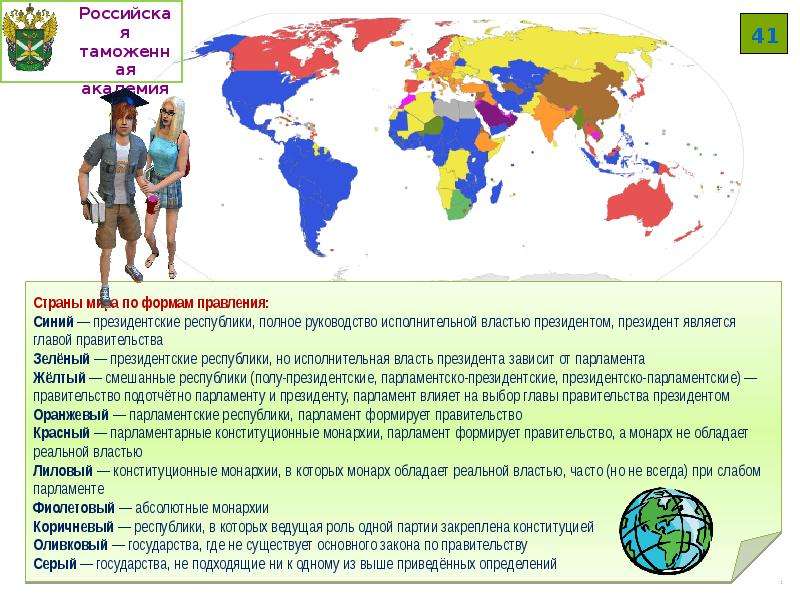 Президентские страны. Страны с формой правления Республика президентская. Конституционные монархии список стран.