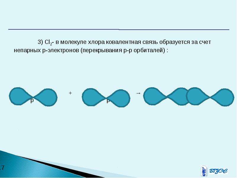 Ковалентная связь хлора схема