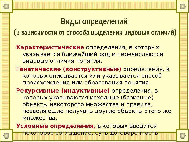 Конструктивное определение. Определение виды определений. Виды определений понятий. Виды определений в математике. Определить вид определения.