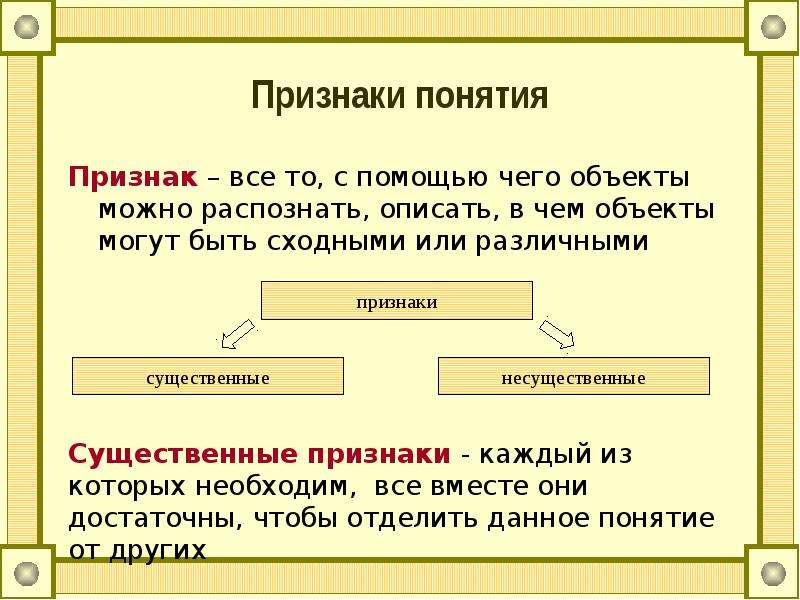 Укажите не менее трех признаков. Признаки понятия. Понятия и их признаки:. Определение понятия признаки. Существенные признаки понятия.