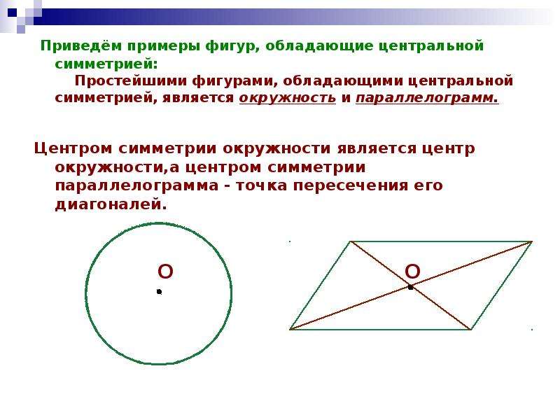 Приведём примеры фигур, обладающие центральной симметрией: Простейшими фигурами, обладающими централ