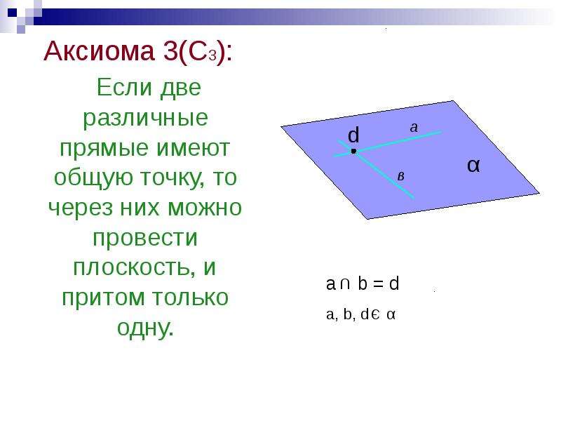 Аксиома 3(С3): Аксиома 3(С3): Если две различные прямые имеют общую точку, то через них можно провес