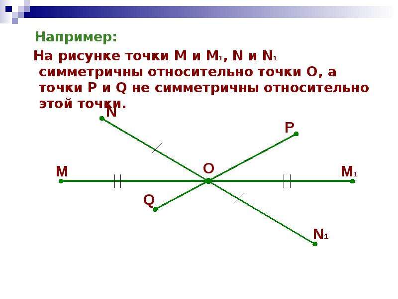 Например: Например: На рисунке точки М и М1, N и N1 симметричны относительно точки О, а точки Р и Q