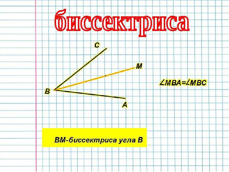 Математика 2 класс угол прямой угол презентация