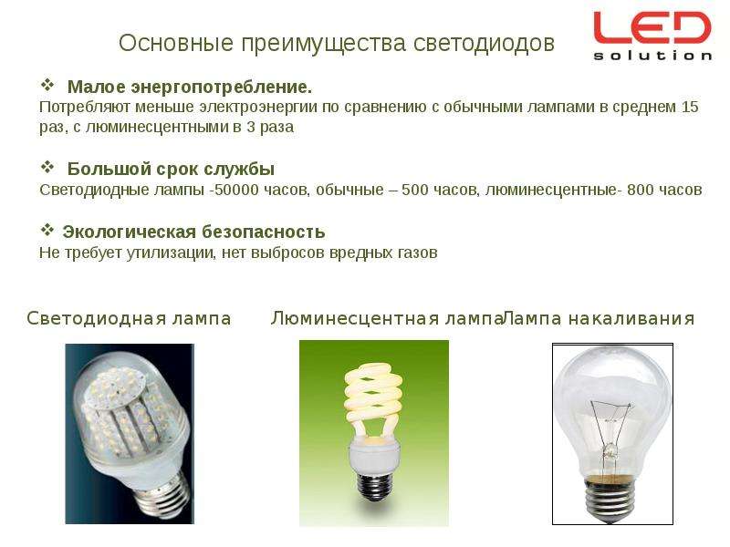 Источник света потребляющий. Светодиод 30 Вт ватт эквивалент лампы накаливания. Потребление электроэнергии люминесцентной лампы 60. Лампы дневного света освещение и потребление электроэнергии. Расход электроэнергии лампочки светодиодные и люминесцентные лампы.