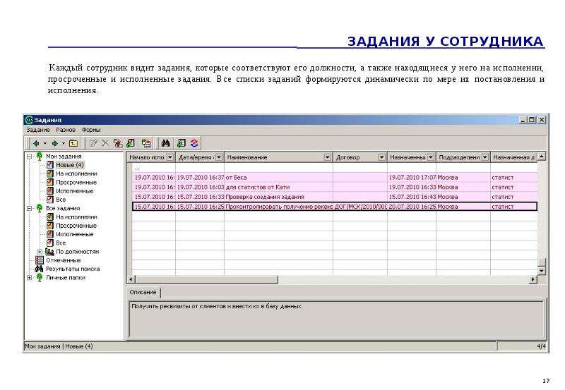 Контроль выполнения задач сотрудниками. Список задач для сотрудников. Список заданий для сотрудника.