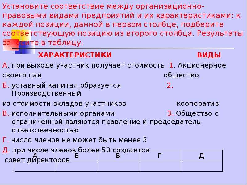 Установите соответствие между организационно правовыми формами. Установите соответствие между организационно правовыми. Установите соответствие между характеристиками. Соответствие между организационно правовыми видами предприятий. При выходе участник получает стоимость своего пая.