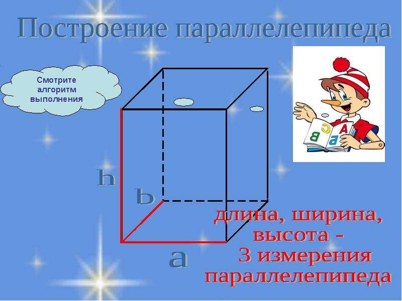 Три измерения длина ширина высота. Тема прямоугольный параллелепипед. Тема параллелепипед 5 класс. Тема прямоугольный параллелепипед 5 класс. Тема по математике 5 класс параллелепипед.