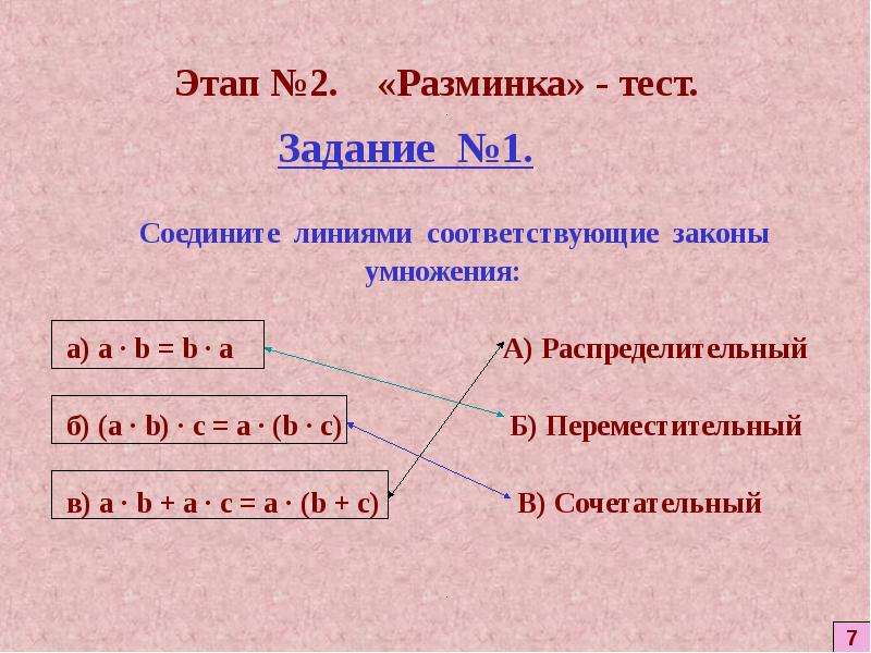 Законы умножения распределительный закон 5 класс никольский презентация