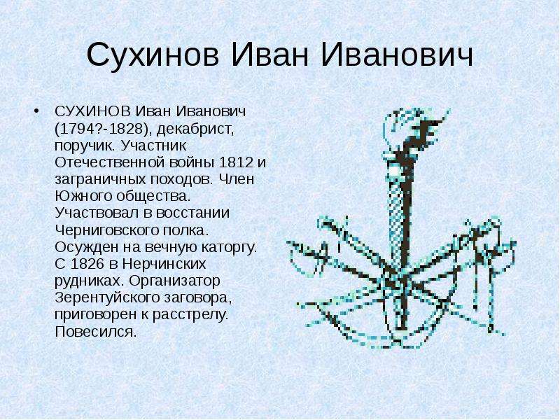 Декабрист 5 букв сканворд. Сухинов декабрист. Сухинов Иван Иванович декабрист. Иван Сухинов ПОРУЧИК Черниговского полка. Портрет Иван Сухинов декабрист.