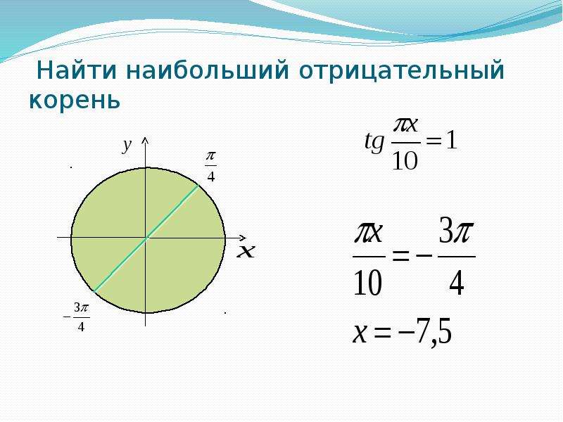 Найти положительный корень. Как найти наибольший отрицательный корень. Уравнение единичной окружности. Наибольший отрицательный корень. Наименьший отрицательный корень.