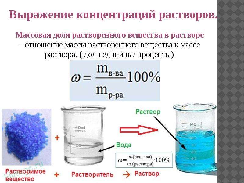 Презентация по химии 8 класс