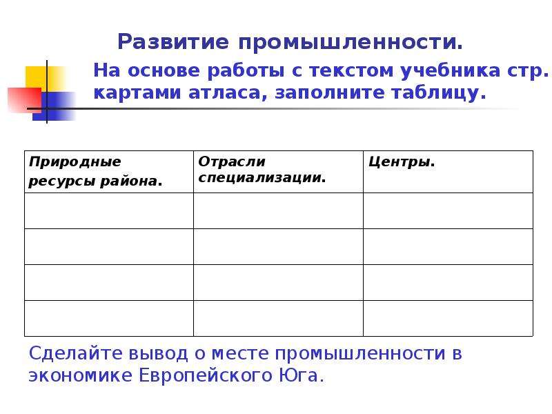 Особенности природных районов европейского юга таблица