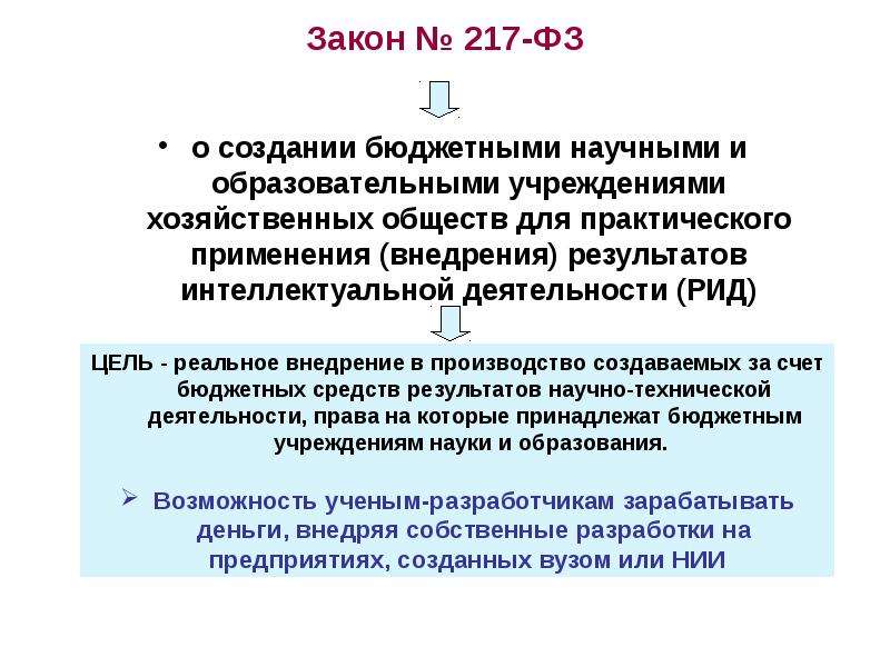 Фз 217 в последней редакции 2023. 217 ФЗ. Закон 217-ФЗ. ФЗ 217 новая редакция с 2024 года полный текст. Сцпри 217.