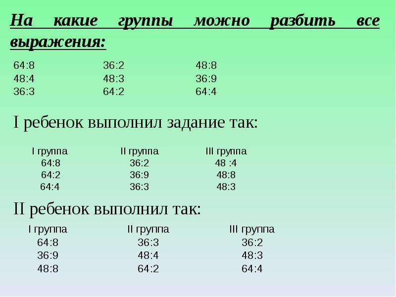 Устное деление. На какие группы можно разбить выражения 64:8 48;4. Устное деление 12250 / 350. На какие группы можно разбить деревья.