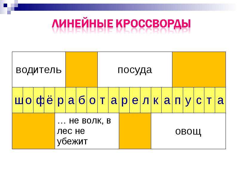 Линейный сканворд. Линейный кроссворд. Линейный кроссворд с ответами. Линейный кроссворд для детей. Линейные кроссворды для печати.