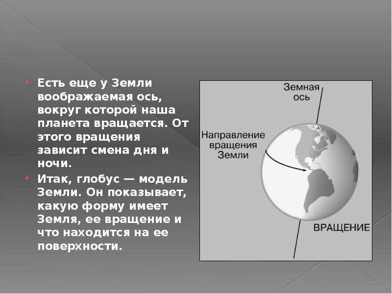 Точка пересечения воображаемой оси вращения земли. Ось земли на глобусе. Ось земли модель. Земная ось на глобусе. Глобус ось вращения.