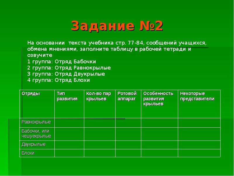 Таблица по биологии насекомые. Таблица отряды насекомых 7 класс биология. Таблица отряды насекомых бабочки Равнокрылые. Таблица насекомые 7 класс биология. Отряды насекомых бабочки Равнокрылые Двукрылые блохи.