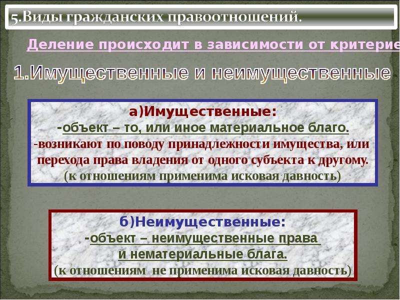 Условия гражданских правоотношений. Деление гражданских правоотношений. Абсолютные гражданские правоотношения. Имущественные и неимущественные гражданские правоотношения. Элементы гражданских правоотношений таблица.