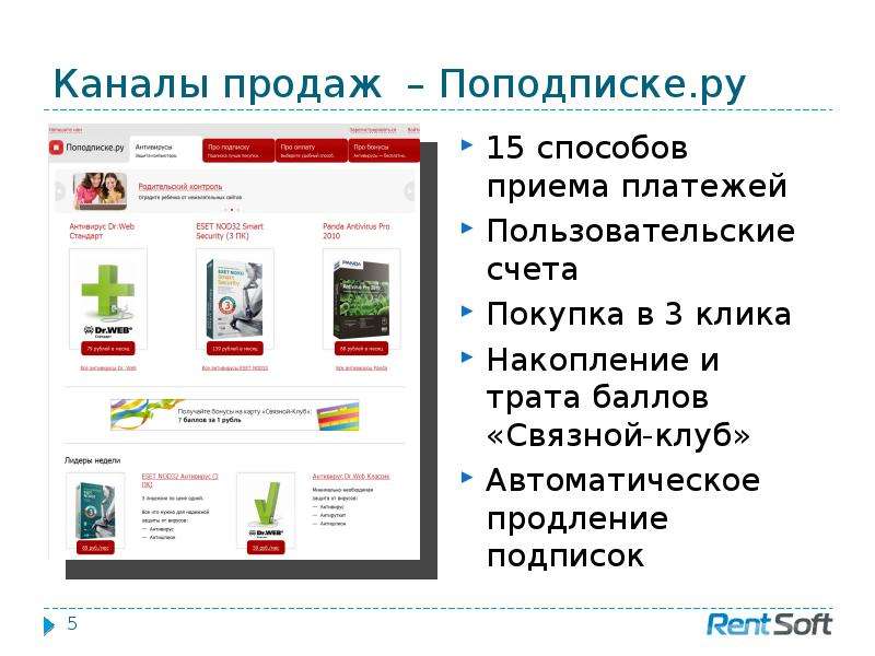 Продать программу. Каналы продаж слайд. Подписка презентация. Анализ качества каналов продаж.