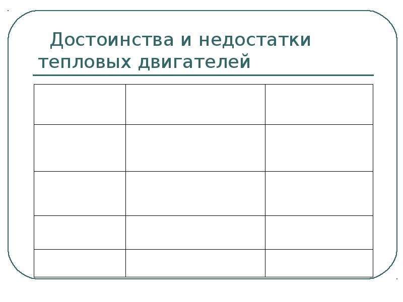 Недостатки тепловых двигателей. Тепловые двигатели преимущества и недостатки. Достоинства тепловых двигателей. Преимущества и недостатки ДВС.