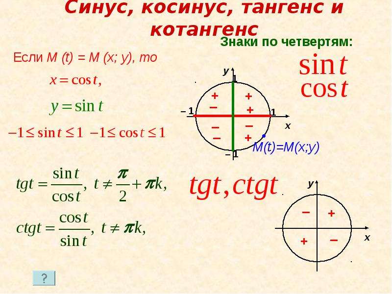 Тригонометрические формулы 10 класс презентация