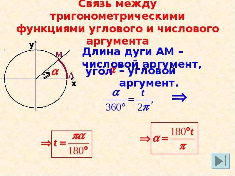 Презентация применение тригонометрических функций