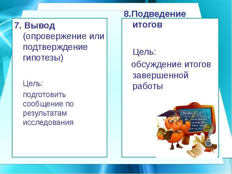 7 вывод. Подтверждение или опровержение гипотезы. Гипотеза до подтверждения или опровержения является. Примеры гипотез их опровержение и подтверждение. Вывод содержит опровержение или подтверждение.