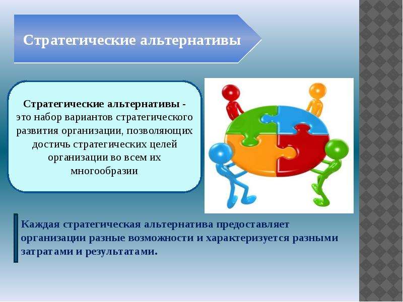 Формирование стратегических альтернатив