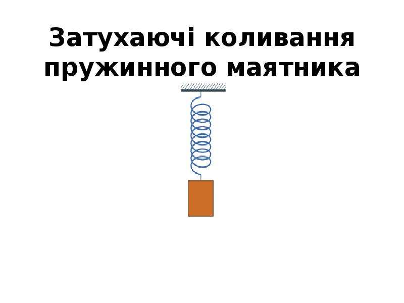 Пружинный маятник 9 класс