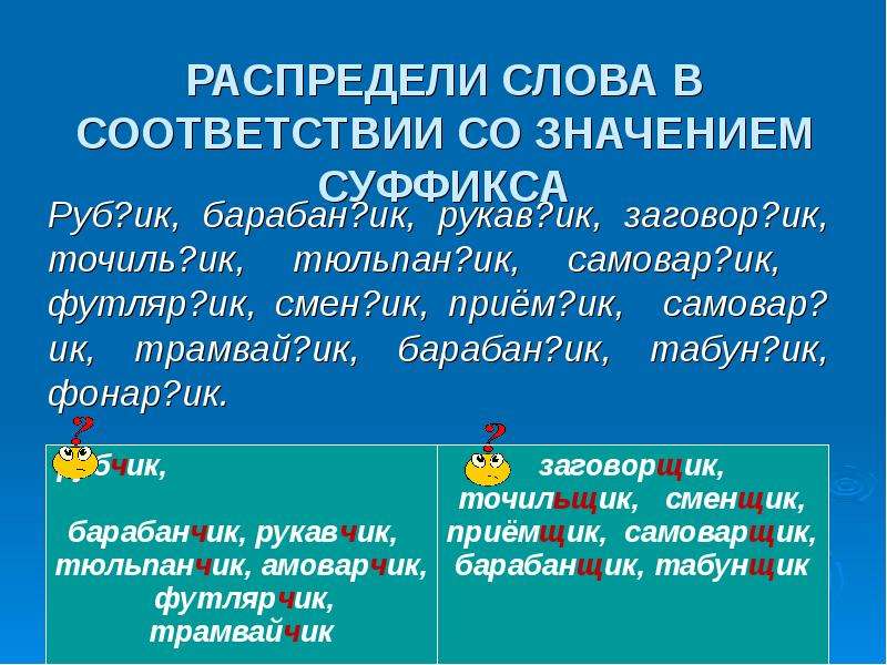 Какое значение суффиксов. Суффикс ИК значение. Корень суффикс ИК. Значение суффикса н в существительных. Суффикс ИК если ударное.