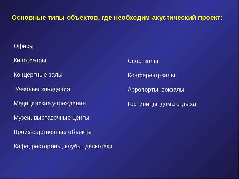 Архитектурная акустика презентация