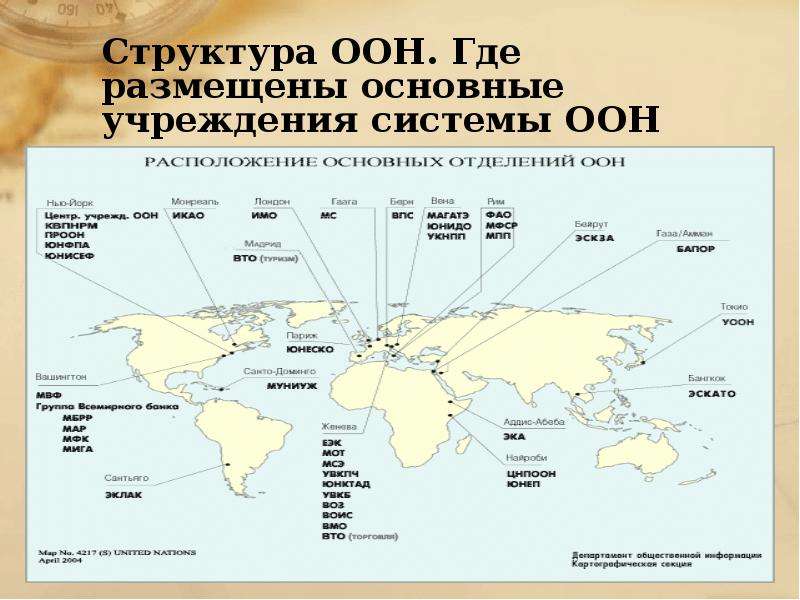 Структура оон. Система и структура ООН. Где размещены основные учреждения системы ООН. Структуру организации Объединенных наций (ООН).. Структура ООН( дочерние организации).