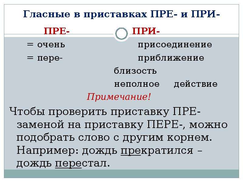 Проверочная приставки. Гласный в приставке пре при. Гласные в приставках при и при. Правописание гласных в приставках пре- и при-. Орфограмма пре при в приставках.