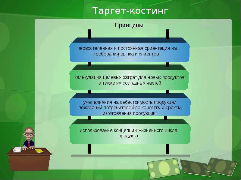 Таргет костинг презентация