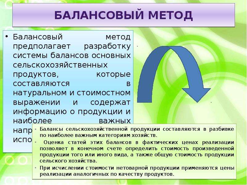 Балансовый метод. Балансовый метод предполагает. Балансовый метод картинки. Балансовый метод кратко.