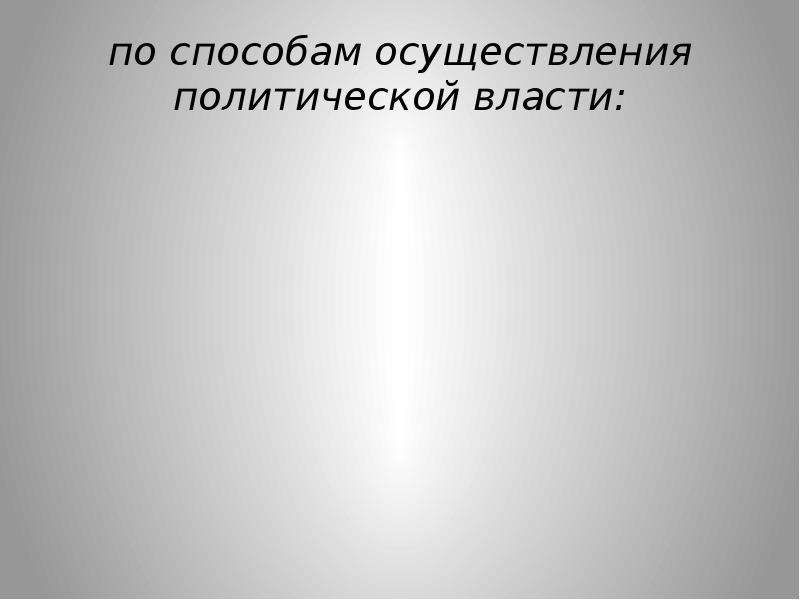 Презентация политическая. Политическая система и политический режим презентация. Политические режимы 11 класс.